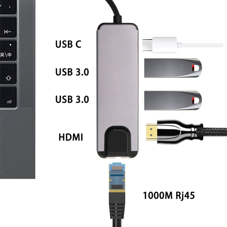 USB-C/Type-C to HD 4K HDMI + RJ45 + USB 3.0 + USB 2.0 + PD 5 in 1 HUB Converter - Computer & Networking by buy2fix | Online Shopping UK | buy2fix