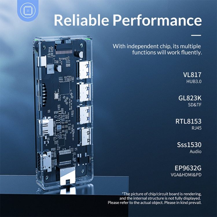 ORICO WB-7P 7 in 1 Type-C Transparent HUB - Computer & Networking by ORICO | Online Shopping UK | buy2fix