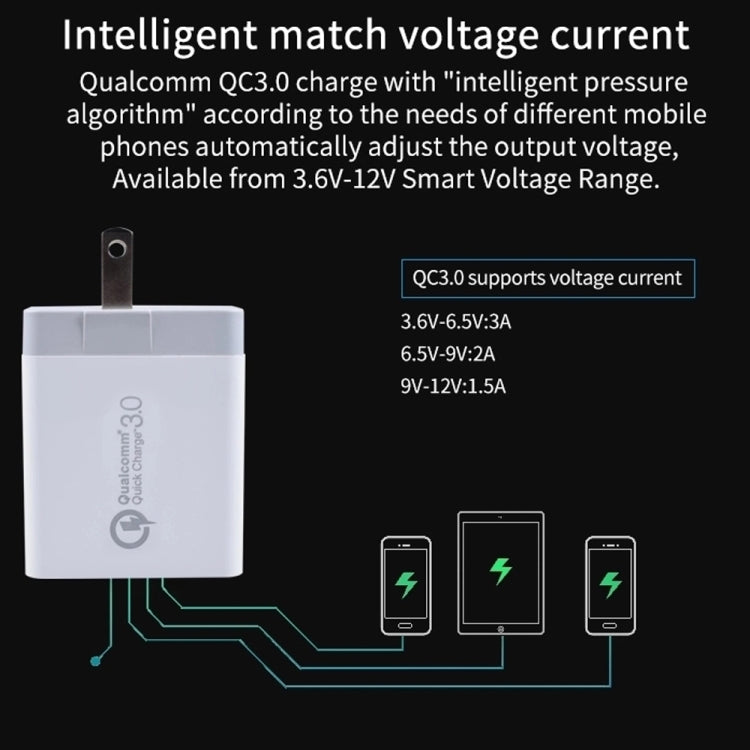 SDC-30W 2 in 1 USB to 8 Pin Data Cable + 30W QC 3.0 USB + 2.4A Dual USB 2.0 Ports Mobile Phone Tablet PC Universal Quick Charger Travel Charger Set,  US Plug - Apple Accessories by buy2fix | Online Shopping UK | buy2fix