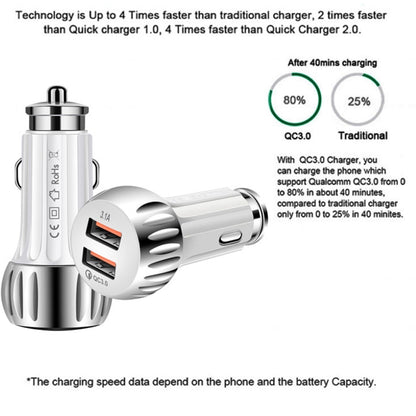 YSY-310QC18W QC3.0 Dual Port USB Car Charger + 3A USB to USB-C / Type-C Data Cable, Cable Length: 1m(White) - Car Charger by buy2fix | Online Shopping UK | buy2fix