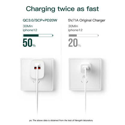 CS-20W Mini Portable PD3.0 + QC3.0 Dual Ports Fast Charger(EU Plug) - Apple Accessories by buy2fix | Online Shopping UK | buy2fix