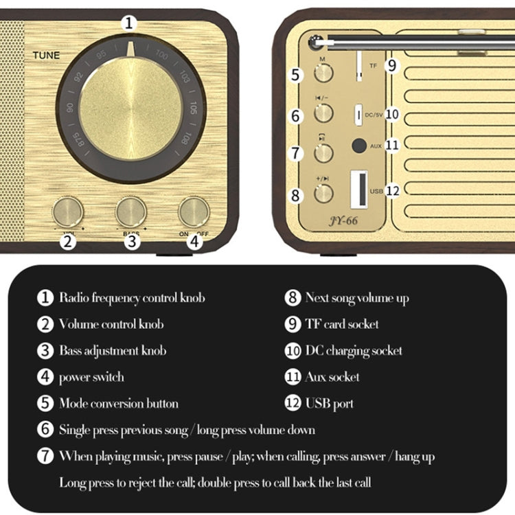 OneDer JY-66 Wooden Wireless BT5.0 Retro Classic Speaker FM Radio Support TF / U-Disk / AUX - Apple Accessories by OneDer | Online Shopping UK | buy2fix