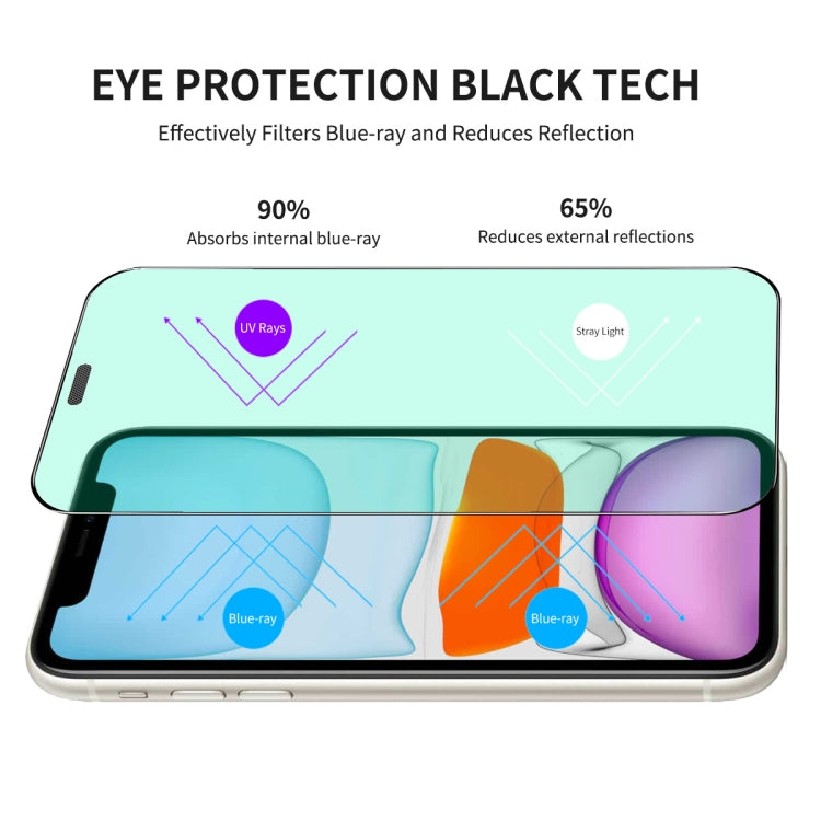 ENKAY Quick Stick Eye-protection Tempered Glass Film For iPhone 11 Pro Max / XS Max - iPhone 11 Pro Max Tempered Glass by ENKAY | Online Shopping UK | buy2fix