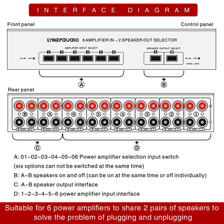 6 In 2 Out 300W Power Amplifier Switcher Loudspeaker Switch Distribute Device - Consumer Electronics by buy2fix | Online Shopping UK | buy2fix