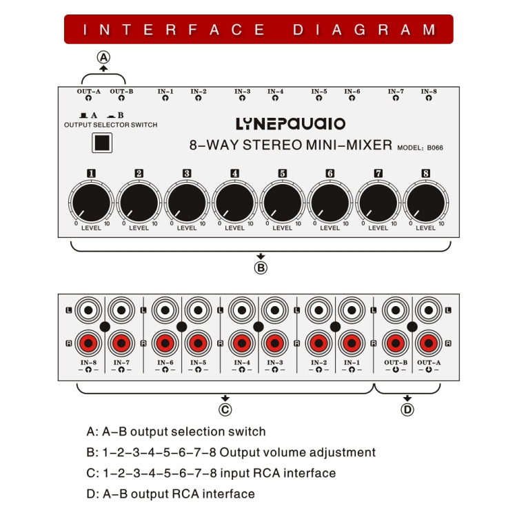 B066 Mini Stereo 8 Channel RCA Non Source Sound Passive Mixer, No Power Supply - Consumer Electronics by buy2fix | Online Shopping UK | buy2fix