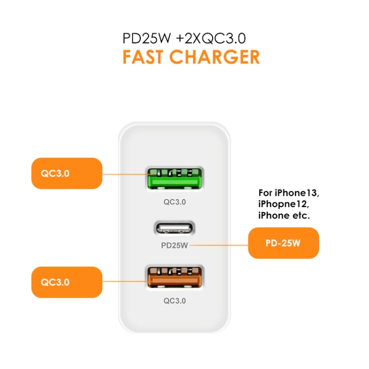 45W PD3.0 + 2 x QC3.0 USB Multi Port Charger with Type-C to Type-C Cable, US Plug(White) - Mobile Accessories by buy2fix | Online Shopping UK | buy2fix