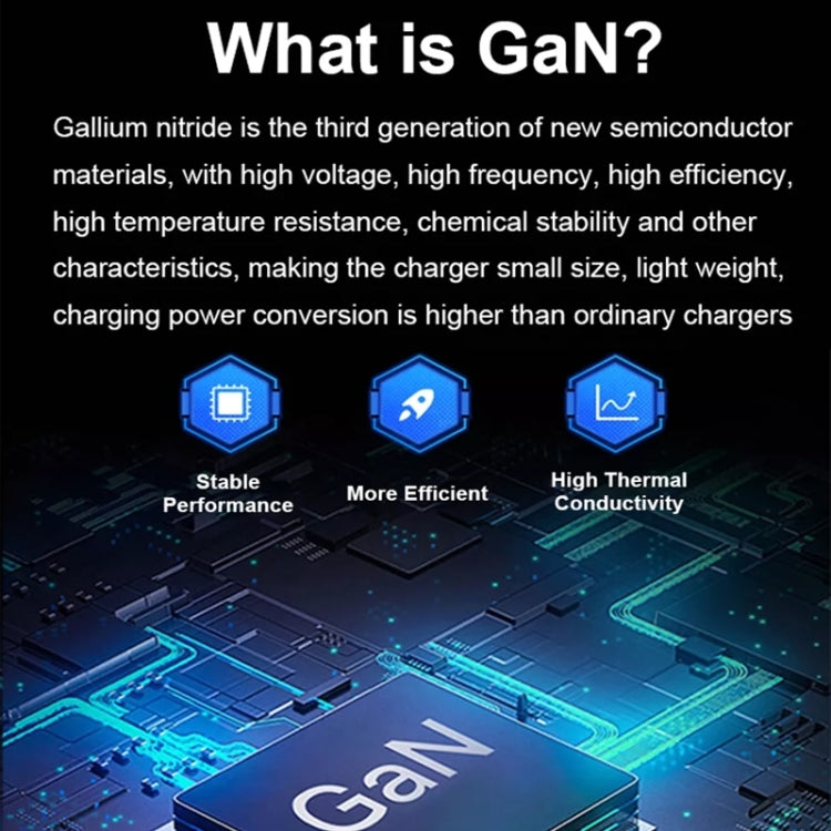 GaN 100W Dual USB + Dual USB-C/Type-C Multi Port Charger with 2m Type-C to Type-C Data Cable Set US / EU / UK / AU Plug - Cable & Adapter by buy2fix | Online Shopping UK | buy2fix