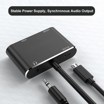 JUNSUNMAY 1080P HDMI to HDMI + VGA Converter Screen Splitter Adapter by JUNSUNMAY