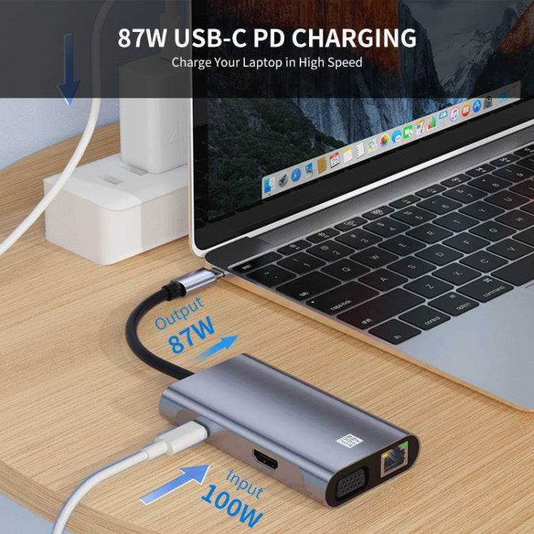 JUNSUNMAY 7 in 1 Type-C to 4K HDMI / VGA / Ethernet Docking Station Adapter USB-C Hub - Computer & Networking by JUNSUNMAY | Online Shopping UK | buy2fix