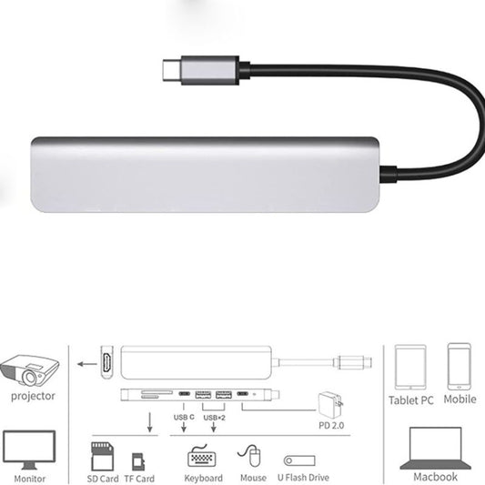 USB C Hub 7-in-1 USB C Multiport Adapter with HDMI 100W PD and SD/TF Card Reader by buy2fix