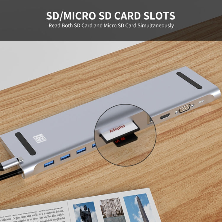 JUNSUNMAY 11 in 1 Multifunctional USB C Hub Docking Station Adapter SD/TF Card Reader - Computer & Networking by JUNSUNMAY | Online Shopping UK | buy2fix