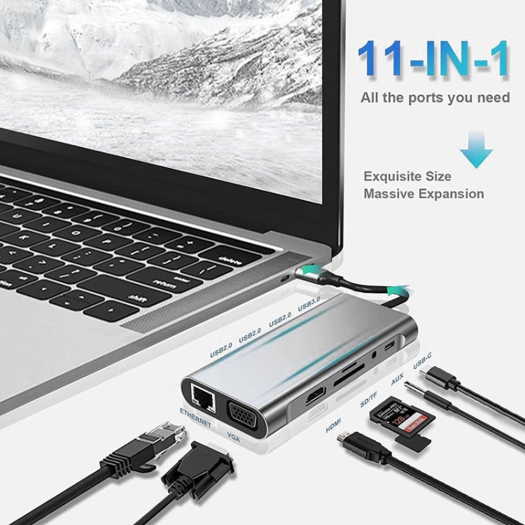 USB C HUB, USB C Adapter 11 in 1 Dongle with 4K HDMI, VGA, Type C PD, USB3.0, RJ45 Ethernet, SD/TF Card Reader, 3.5mm AUX, Docking Station Compatible with MacBook Pro/Air, Other Type C Laptops Devices by buy2fix