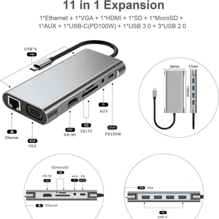 USB C HUB, USB C Adapter 11 in 1 Dongle with 4K HDMI, VGA, Type C PD, USB3.0, RJ45 Ethernet, SD/TF Card Reader, 3.5mm AUX, Docking Station Compatible with MacBook Pro/Air, Other Type C Laptops Devices by buy2fix