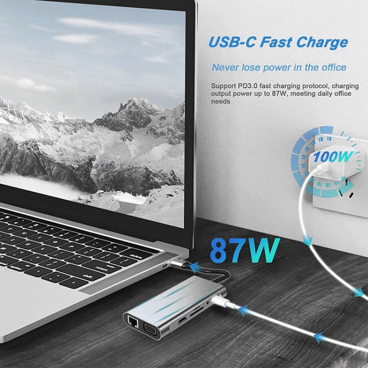 USB C HUB, USB C Adapter 11 in 1 Dongle with 4K HDMI, VGA, Type C PD, USB3.0, RJ45 Ethernet, SD/TF Card Reader, 3.5mm AUX, Docking Station Compatible with MacBook Pro/Air, Other Type C Laptops Devices by buy2fix