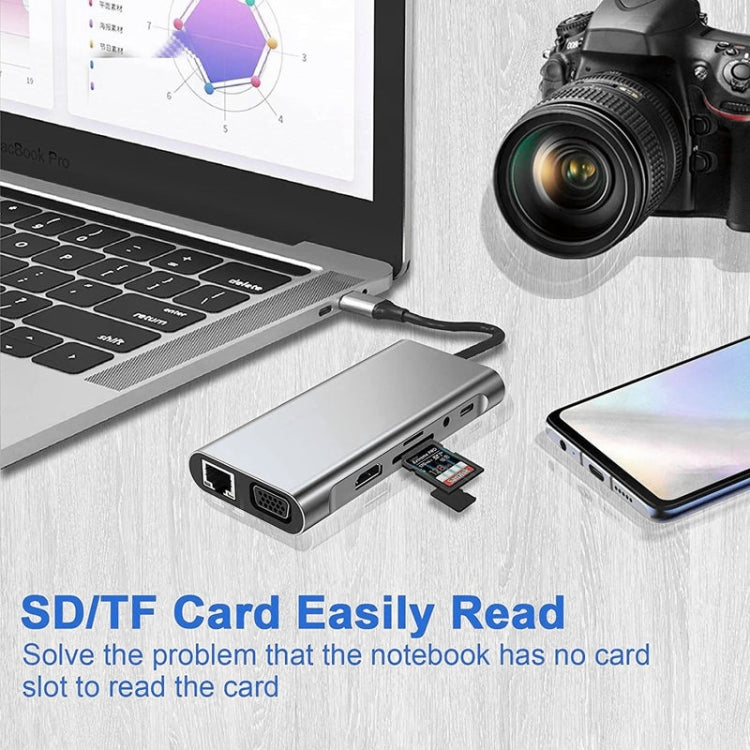 USB C HUB, USB C Adapter 11 in 1 Dongle with 4K HDMI, VGA, Type C PD, USB3.0, RJ45 Ethernet, SD/TF Card Reader, 3.5mm AUX, Docking Station Compatible with MacBook Pro/Air, Other Type C Laptops Devices by buy2fix