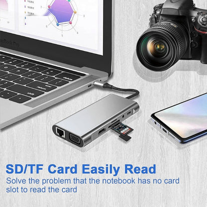 USB C HUB, USB C Adapter 11 in 1 Dongle with 4K HDMI, VGA, Type C PD, USB3.0, RJ45 Ethernet, SD/TF Card Reader, 3.5mm AUX, Docking Station Compatible with MacBook Pro/Air, Other Type C Laptops Devices by buy2fix