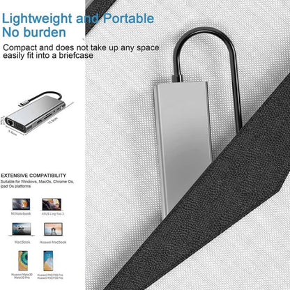 USB C HUB, USB C Adapter 11 in 1 Dongle with 4K HDMI, VGA, Type C PD, USB3.0, RJ45 Ethernet, SD/TF Card Reader, 3.5mm AUX, Docking Station Compatible with MacBook Pro/Air, Other Type C Laptops Devices by buy2fix