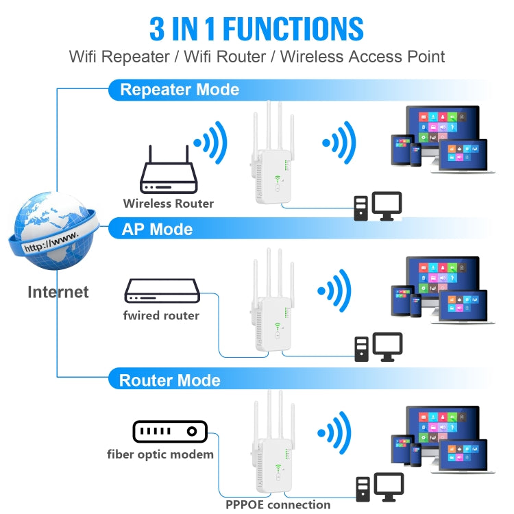 U10 1200Mbps Signal Booster WiFi Extender WiFi Antenna Dual Band 5G Wireless Signal Repeater(US Plug) -  by buy2fix | Online Shopping UK | buy2fix