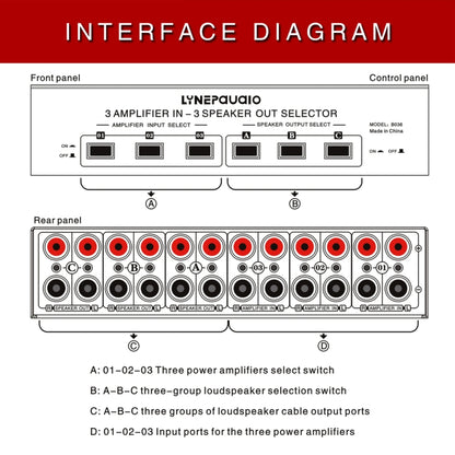 3 Input 3 Output Power Amplifier And Speaker Switcher Speaker Switch Splitter Comparator - Consumer Electronics by buy2fix | Online Shopping UK | buy2fix