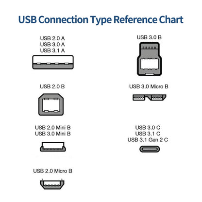 JUNSUNMAY USB 3.0 A Male to USB 3.0 B Male Adapter Cable Cord 1.6ft/0.5M for Docking Station, External Hard Drivers, Scanner, Printer and More(Down) - USB 3.0 by JUNSUNMAY | Online Shopping UK | buy2fix