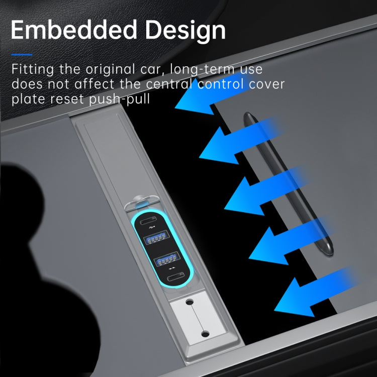 Z62B For Tesla Model 3 / Y Dual Type-C to Multiport Docking Station Fast Charging USB HUB Adapter - DIY Modified Charger by buy2fix | Online Shopping UK | buy2fix