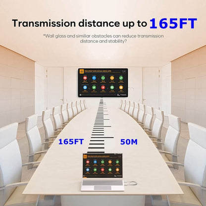 Wireless HDMI Transmitter and Receiver Kit, HDMI Wireless Extender Adapter, 1080P 60fps Video Audio Projecting for PC, Laptop, Camera to HDTV/Projector - Adapter by buy2fix | Online Shopping UK | buy2fix