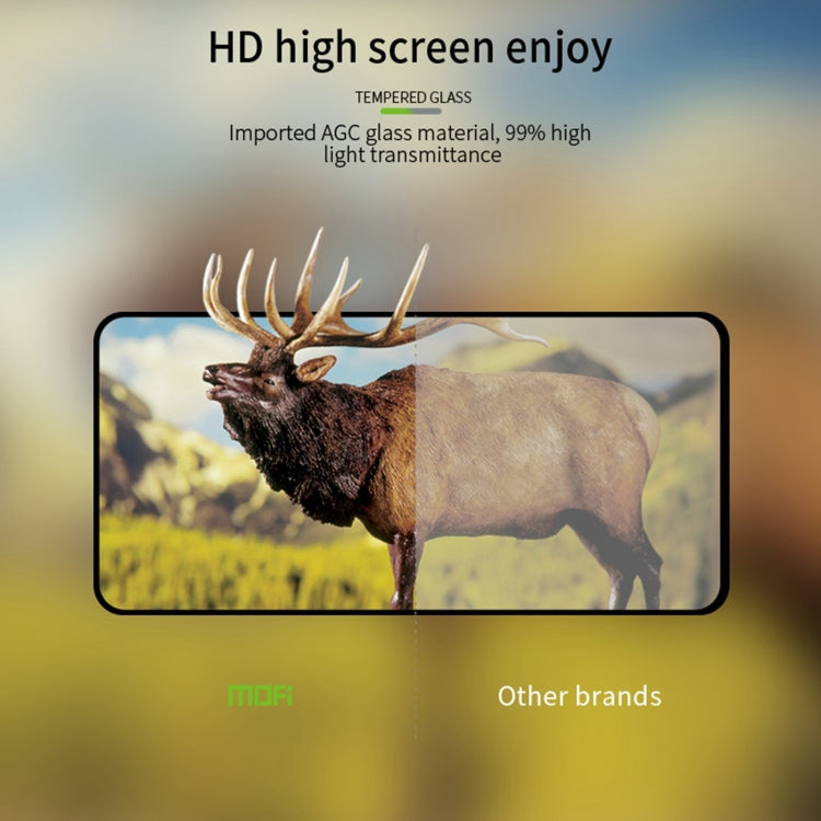For Xiaomi Poco F5 Pro MOFI 9H 2.5D Full Screen Tempered Glass Film(Black) by MOFI