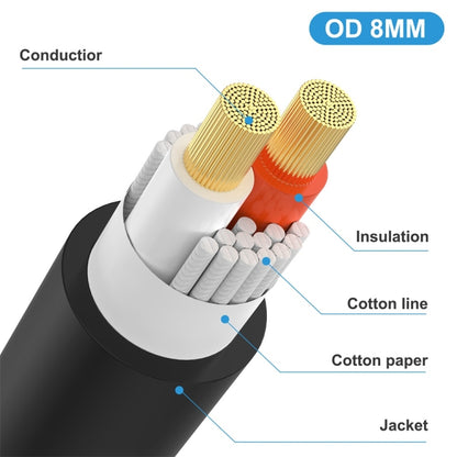 JUNSUNMAY Speakon Male to Speakon Male Audio Speaker Adapter Cable with Snap Lock, Length:10FT - Microphone Audio Cable & Connector by JUNSUNMAY | Online Shopping UK | buy2fix