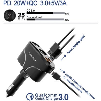 TR-35 Cigarette Lighter Sockets PD Fast Charging Type-C Dual USB QC 3.0 Charger - Car Charger by buy2fix | Online Shopping UK | buy2fix