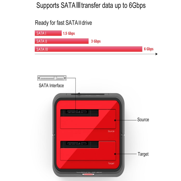 Wavlink ST334U SSD Dual Bay External Hard Drive Docking Station USB 3.0 to SATA I/II/III(EU Plug) - External Hard Drives by WAVLINK | Online Shopping UK | buy2fix