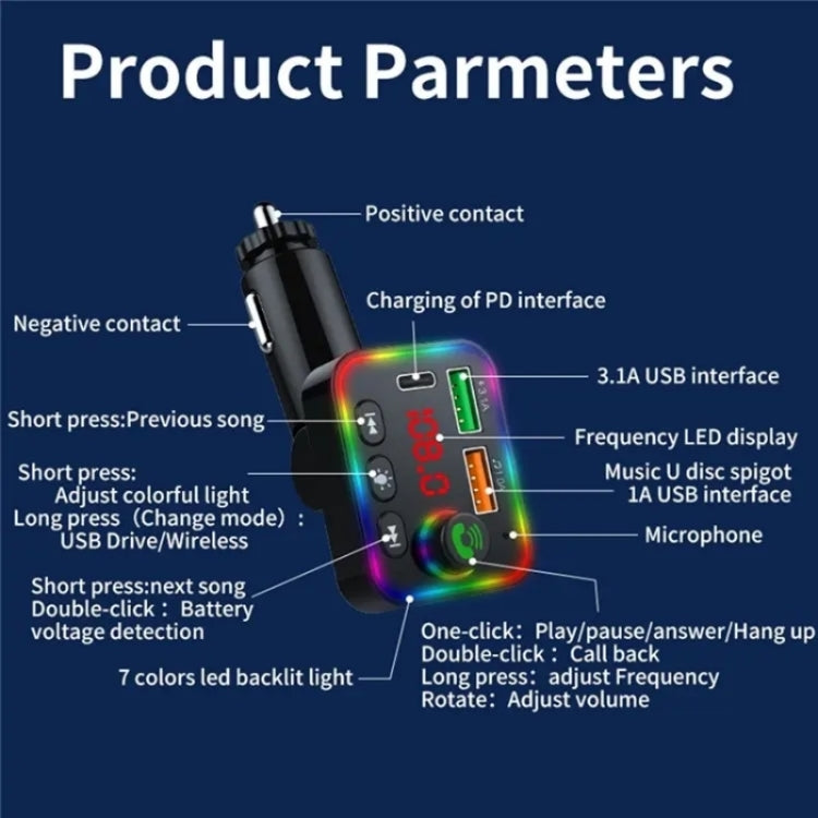 P4 Car FM Transmitter PD Fast Charger Car Charger Support U Disk Bluetooth Hands-free Calling - Car Charger by buy2fix | Online Shopping UK | buy2fix