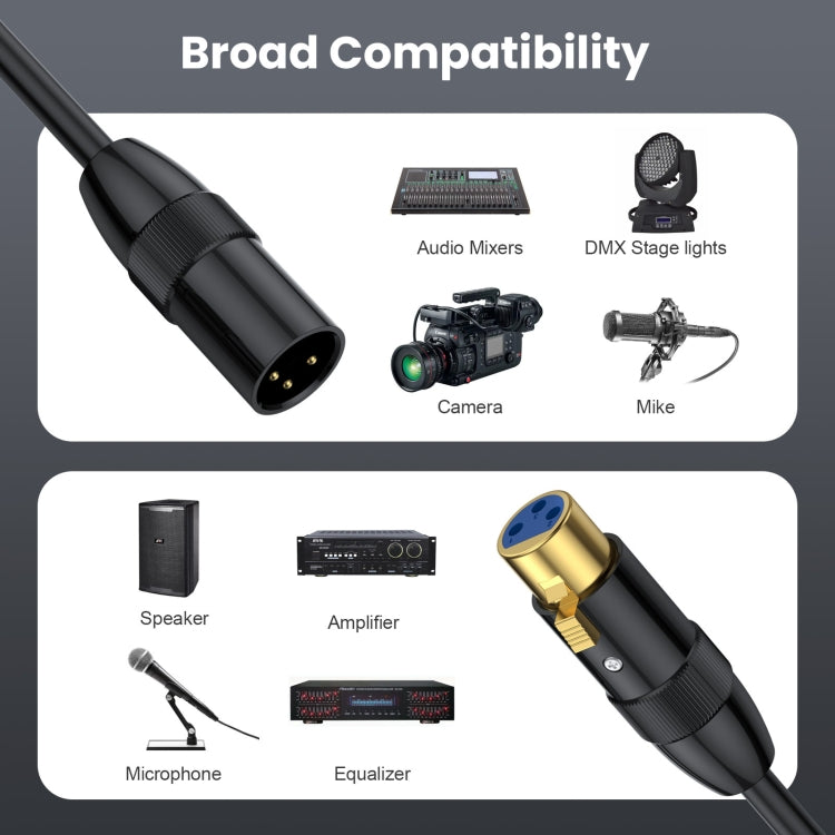 JUNSUNMAY XLR Male to Female Mic Cord 3 Pin Audio Cable Balanced Shielded Cable, Length:1.5m - Microphone Audio Cable & Connector by JUNSUNMAY | Online Shopping UK | buy2fix