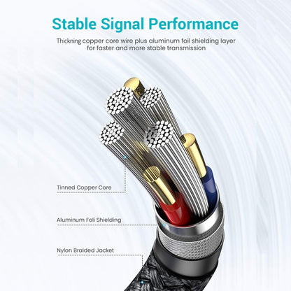 JUNSUNMAY 2A USB 3.0 Male to Female Extension Cord High Speed Charging Data Cable, Length:3m - USB Cable by JUNSUNMAY | Online Shopping UK | buy2fix