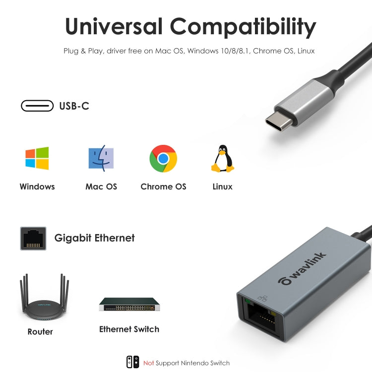 WAVLINK NWU329GC Type-C to RJ45 LAN Network Cable Converter Gigabit Ethernet Adapter - USB HUB by buy2fix | Online Shopping UK | buy2fix