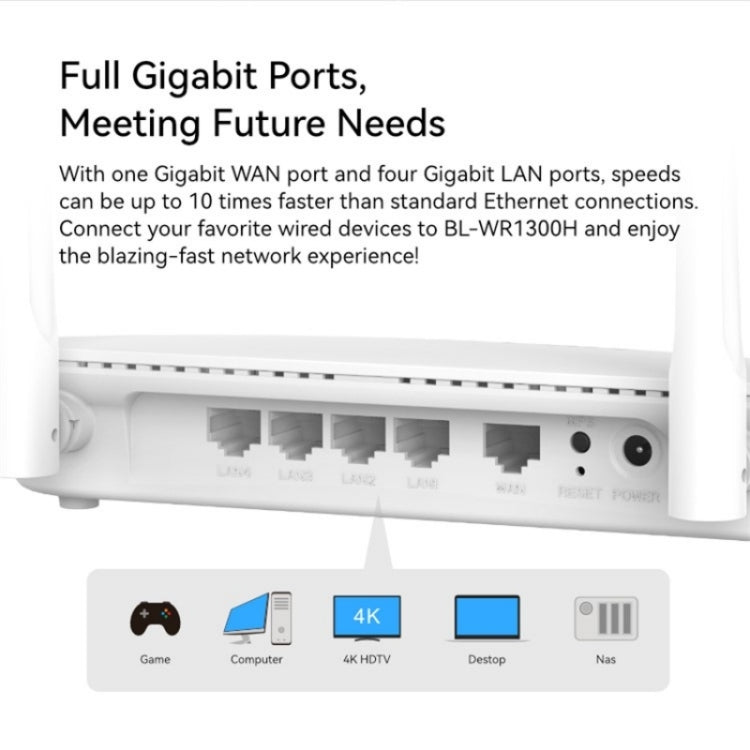 LB-LINK WR1300H Full Gigabit Port 1200M High Speed Dual Band 5G WiFi Repeater Wireless Router - Wireless Routers by LB-LINK | Online Shopping UK | buy2fix