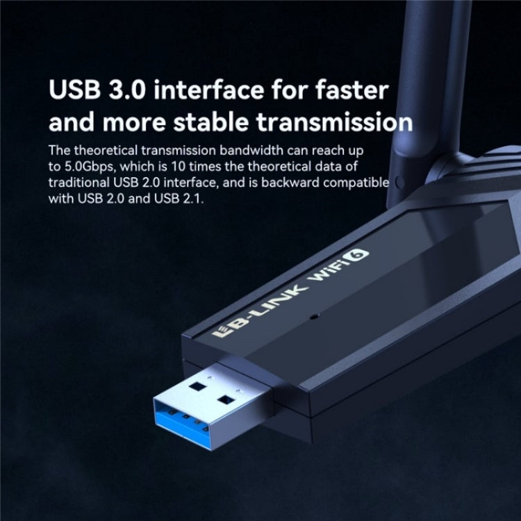 LB-LINK WDN1800H Esports Gaming USB 3.0 WiFi6 AX1800M Gigabit Wireless Network Card - USB Network Adapter by buy2fix | Online Shopping UK | buy2fix