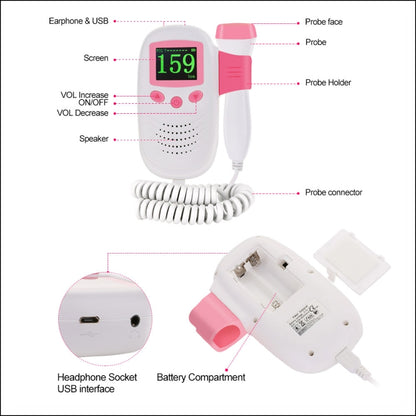 RZ-100S9 LED Fetal Doppler Ultrasound Sound Baby Heartbeat Detector Monitor Digital Prenatal Pocket Fetal Doppler Stethoscope - Heart Rate Monitoring by buy2fix | Online Shopping UK | buy2fix