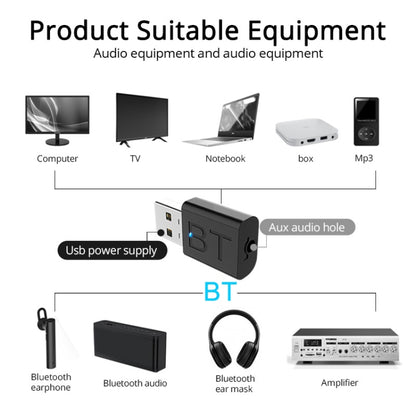 BT005 5.0 USB Bluetooth Receiver Speaker Amplifier AUX Audio I Car Wireless Stereo Bluetooth Stick Adapter - Audio Receiver Transmitter by buy2fix | Online Shopping UK | buy2fix