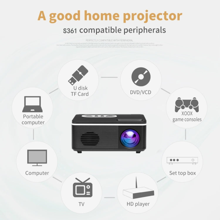 S361 80 lumens 320 x 240 Pixel Portable Mini Projector, Support 1080P, UK Plug(Black) - Consumer Electronics by buy2fix | Online Shopping UK | buy2fix