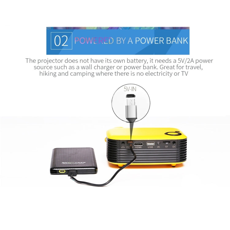 A2000 Portable Projector 800 Lumen LCD Home Theater Video Projector, Support 1080P, US Plug (White) - Consumer Electronics by buy2fix | Online Shopping UK | buy2fix