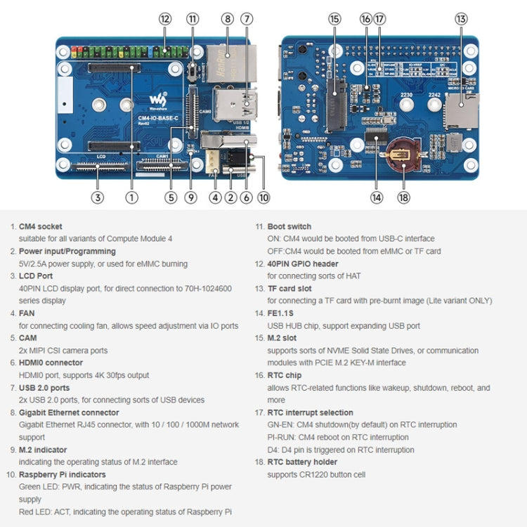 Waveshare CM4-IO-BASE-C For Raspberry Pi Compute Module 4 Mini Base Board, 23228 - Consumer Electronics by Waveshare | Online Shopping UK | buy2fix