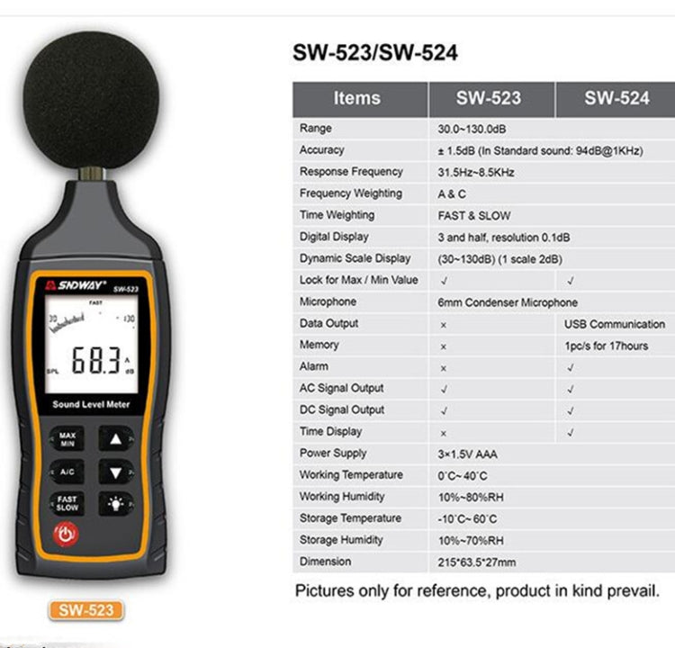 SNDWAY Handheld High Precision Noise Decibel Meter, Model:SW524(Storage+USB Communication) - Consumer Electronics by SNDWAY | Online Shopping UK | buy2fix