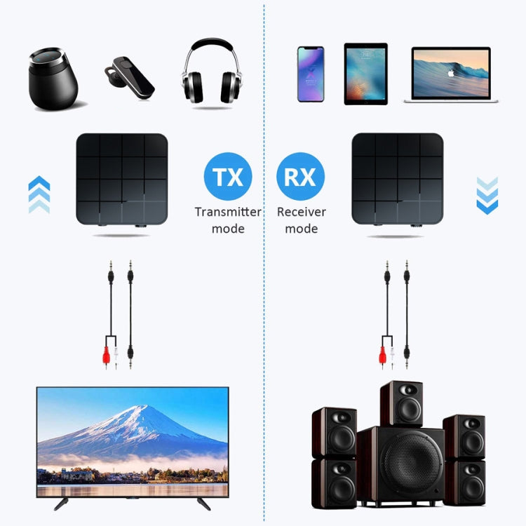 KN321 2 in 1 Bluetooth 5.0 Adapter Bluetooth Receiver Transmitter - Apple Accessories by buy2fix | Online Shopping UK | buy2fix