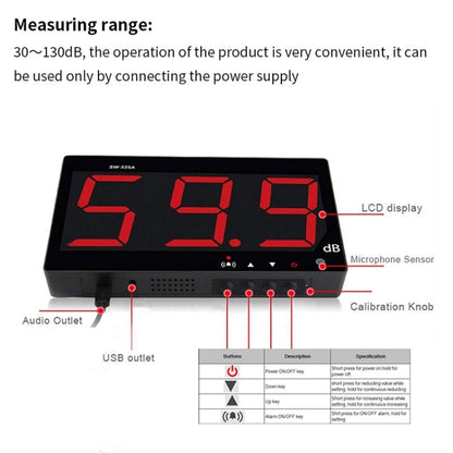 SNDWAY SW525A Wall-mounted 30-130dB Large Screen Digital Display Noise Decibel Monitoring Testers - Consumer Electronics by SNDWAY | Online Shopping UK | buy2fix