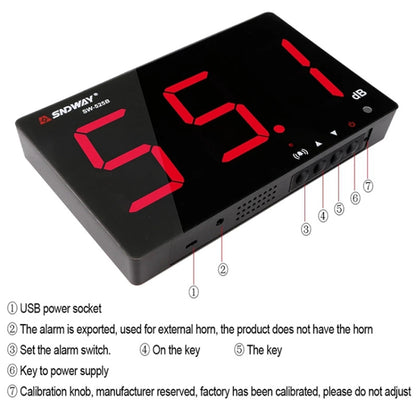 SNDWAY Wall-mounted 30~130dB Large Screen Digital Display Noise Decibel Monitoring Testers, Specification:SW525B with Storage + USB - Consumer Electronics by SNDWAY | Online Shopping UK | buy2fix