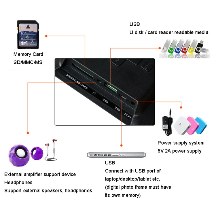 DPF-706-2.4G 7 inch Digital Photo Frame LED Wall Mounted Advertising Machine, Plug:UK Plug(Black) - Consumer Electronics by buy2fix | Online Shopping UK | buy2fix