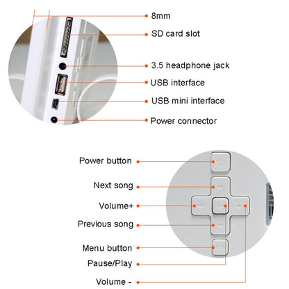 DPF-106 10.1 inch Digital Photo Frame LED Video Advertising Machine, Plug:AU Plug(White) - Consumer Electronics by buy2fix | Online Shopping UK | buy2fix