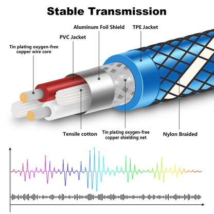 EMK Dual 90-Degree Male To Male Nylon Braided Audio Cable, Cable Length:3m(Blue) - Audio Optical Cables by EMK | Online Shopping UK | buy2fix