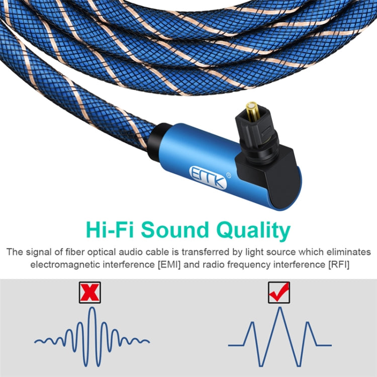 EMK 90 Degree Swivel Adjustable Right Angled 360 Degrees Rotatable Plug Nylon Woven Mesh Optical Audio Cable, Cable Length:30m(Blue) - Audio Optical Cables by EMK | Online Shopping UK | buy2fix