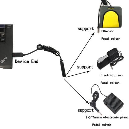 Pcsensor USB Switch Cable Customization Mouse And Keyboard Any Key Value(Black) - Other by Pcsensor | Online Shopping UK | buy2fix